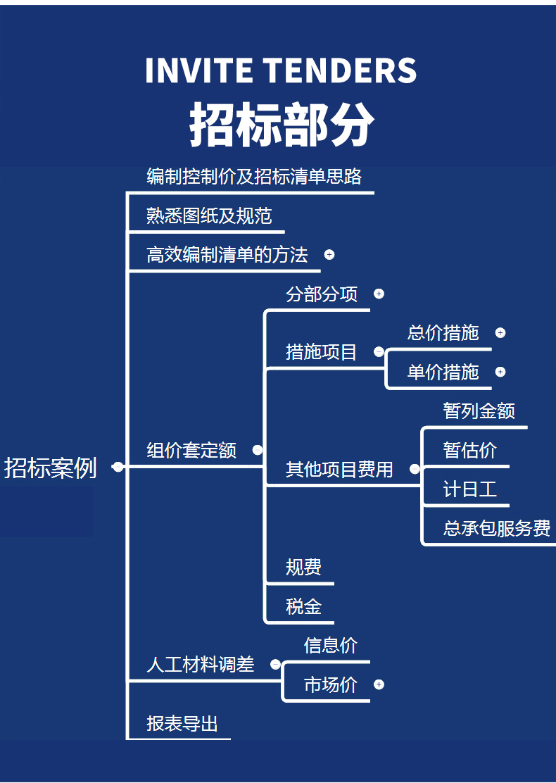 详情图5