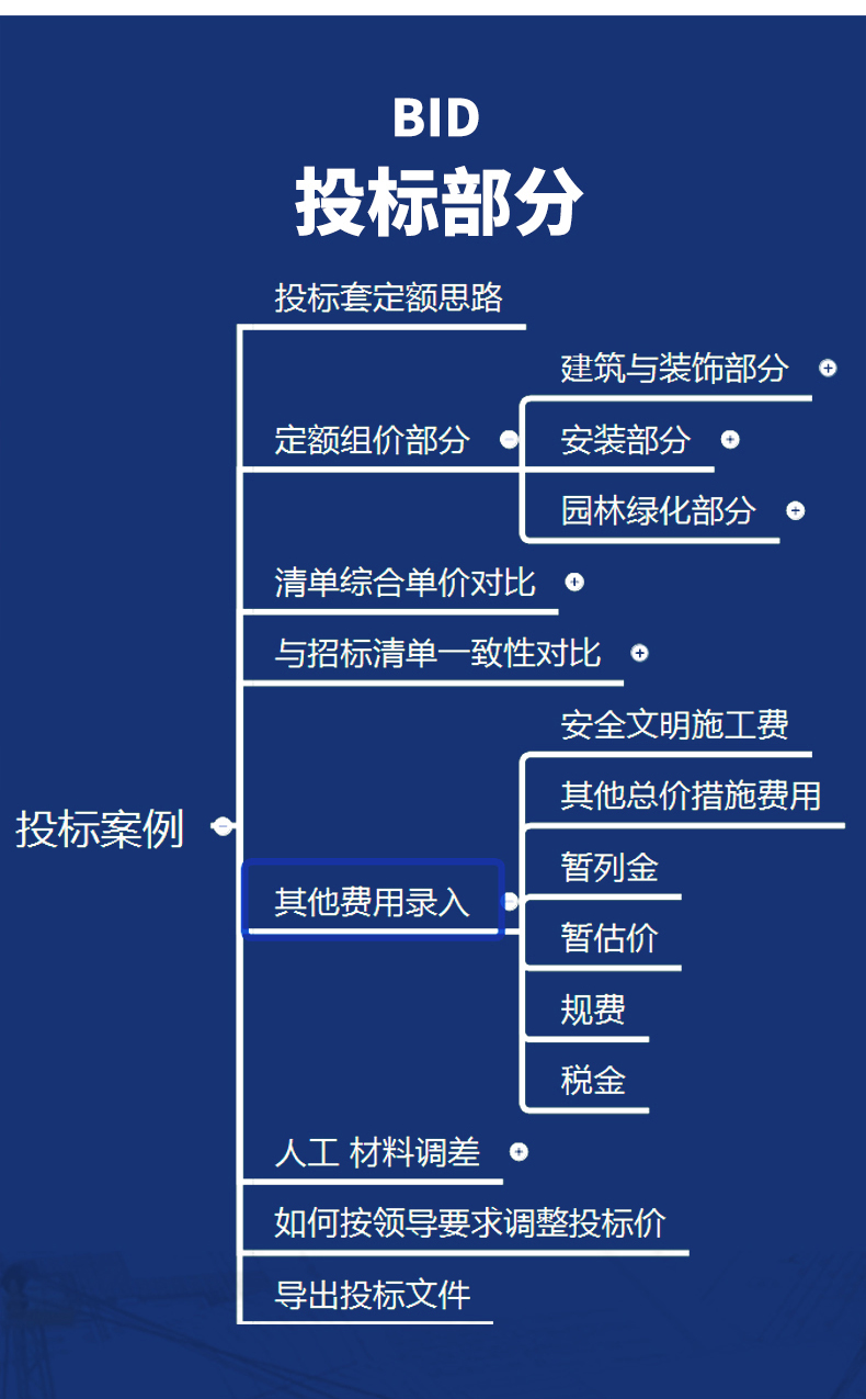 详情图6