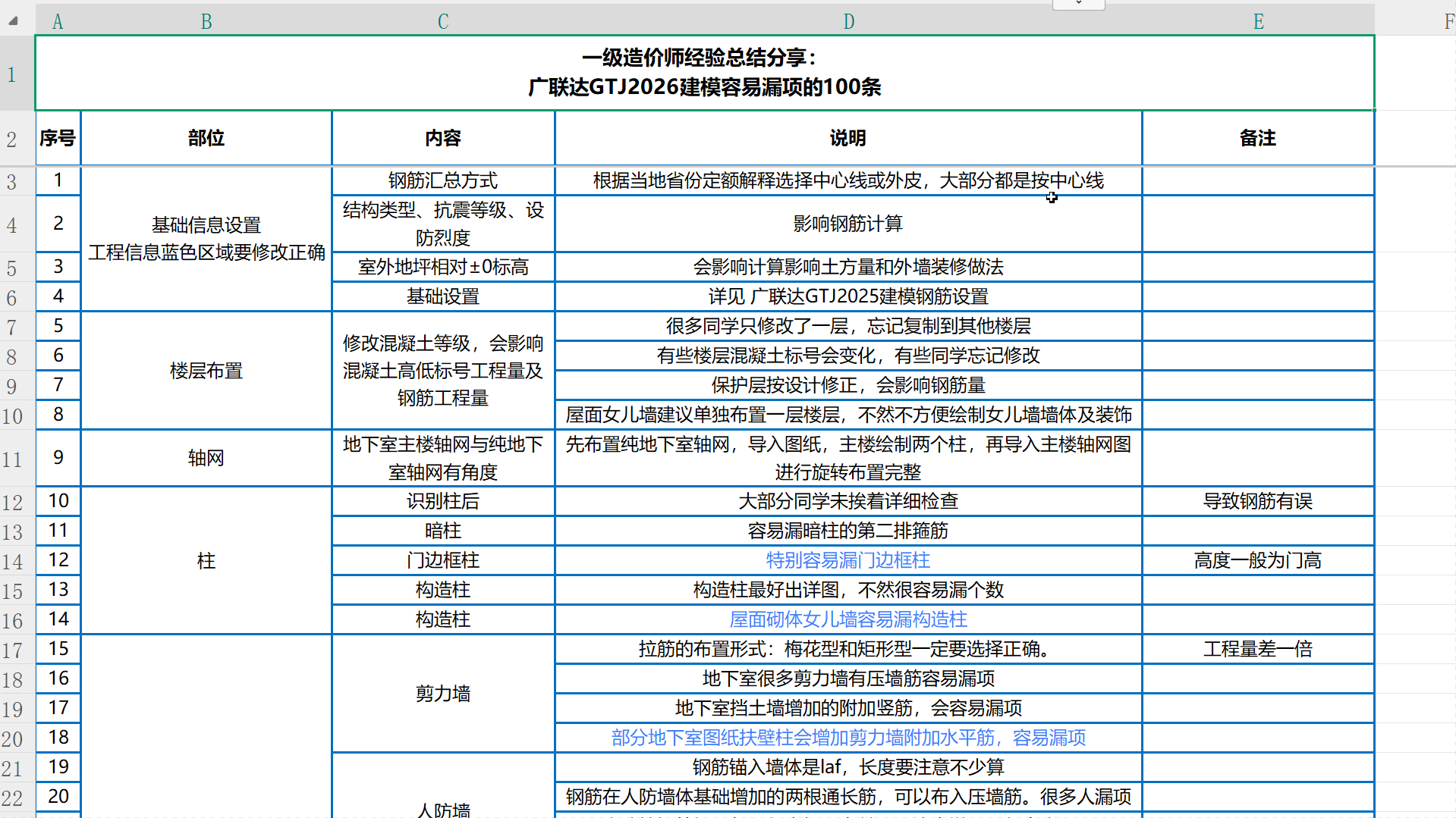 详情图1