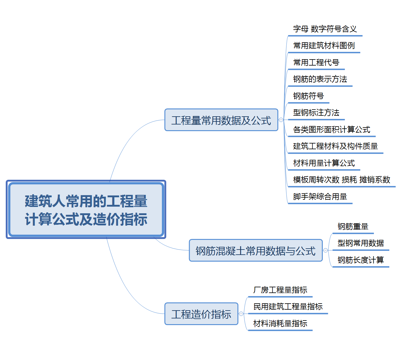 详情图1